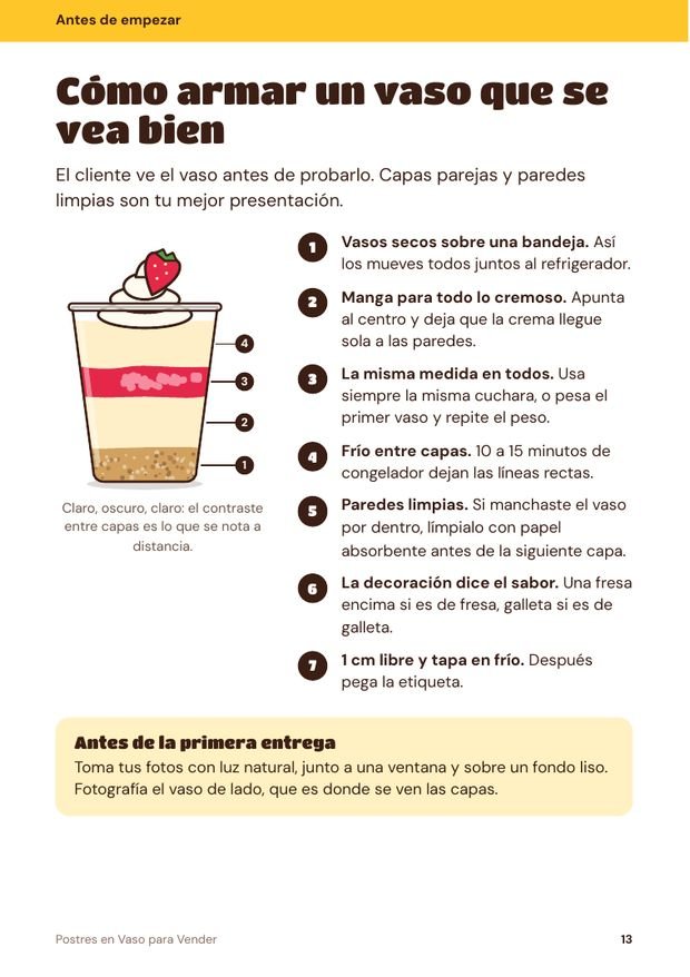 Página del recetario: cómo armar un vaso que se vea bien