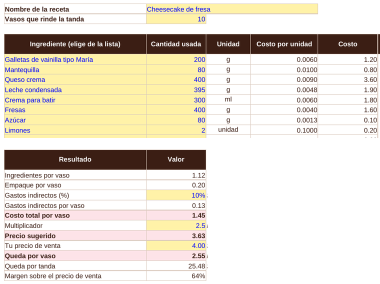 Captura de la planilla: lista de ingredientes con su costo, costo total por vaso y precio sugerido